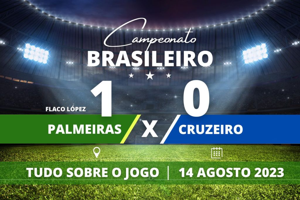 Palmeiras 1 x 0 Cruzeiro - No Allianz Parque, Palmeiras marca com FlacoLópez nos acréscimos do segundo tempo e chega á 34 pontos, alcançando a vice-liderança do campeonato em partida contra o Cruzeiro válida pela 19° rodada do Brasileirão 2023.