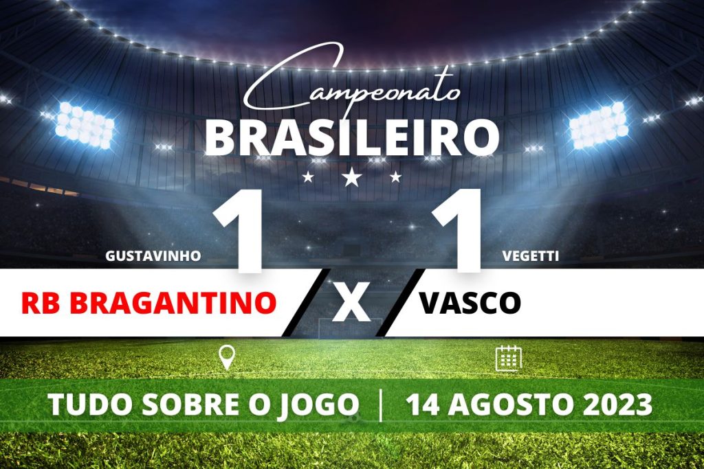 Red Bull Bragantino 1 x 1 Vasco - Em Bragança, Vasco sai na frente com Vegetti mas Bragantino busca empate e marca com Gustavinho nos acréscimos do primeiro tempo. Com o resultado, Vasco se mantém no Z-4, na 19° posição, e o Massa Bruta perde oportunidade de chegar no G-4 mantendo a 5° posição.