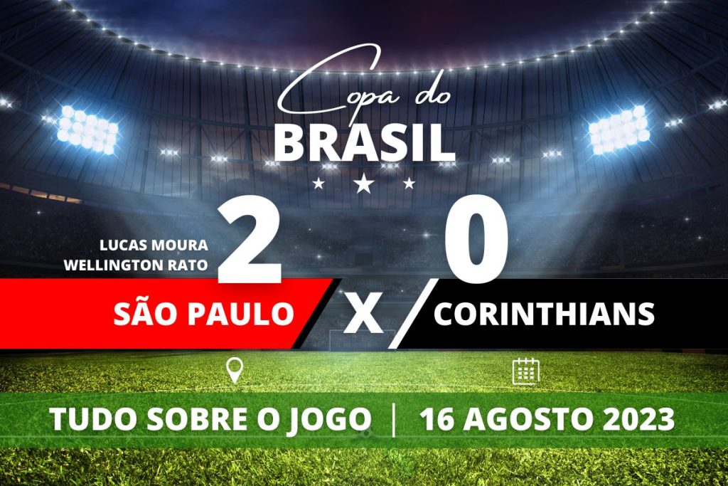 São Paulo 2 x 0 Corinthians - Em casa, o São Paulo vence o Timão, por 2 a 0, faz 3 a 2 no placar agregado e está na final da Copa do Brasil com gol de Wellington Rato e Lucas Moura que beija o escudo tricolor e vai às lágrimas ao comemorar com a torcida.