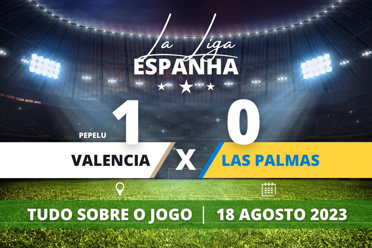 Valencia 1 x 0 Las Palmas - Partida válida pela segunda rodada da La Liga Espanhola 2023/24.