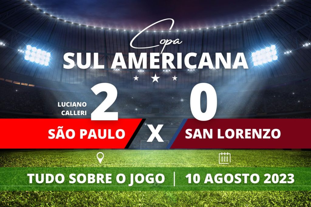 São Paulo 2 x 0 San Lorenzo - Em casa, São Paulo contou com o apoio da torcida que lotou o Morumbi, conseguiu virar contra o San Lorenzo após derrota para os argentinos no primeiro jogo e se classifica para às Quartas de Final da Copa Sul Americana, após gols de Calleri e Luciano.