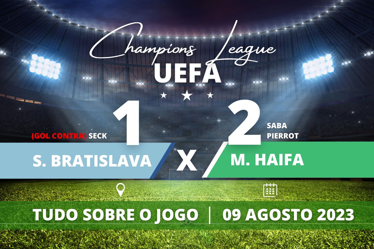 Slovan Bratislava 1 x 2 M. Haifa - partida de ida válida pelas Semifinais da Liga dos Campeões da Europa - Qualificações.