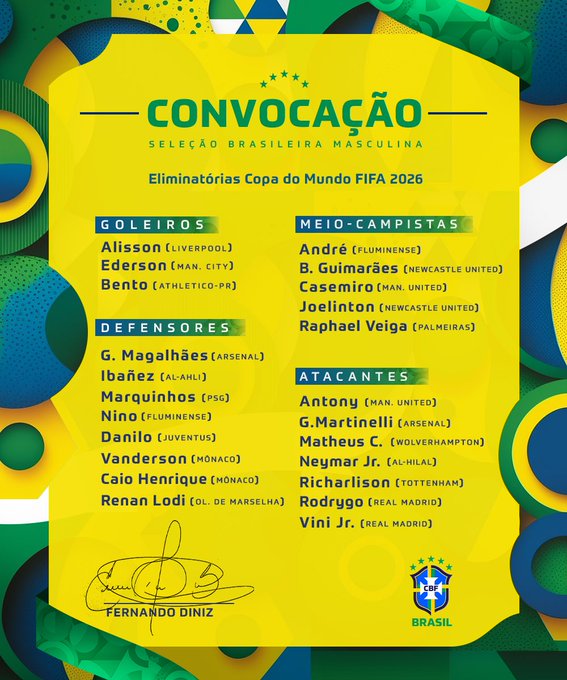 Seleção Brasileira - Lista de Convocados para Eliminatórias da Copa do Mundo FIFA 2023.