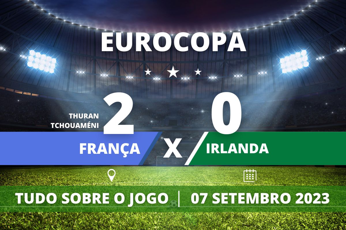 França 2 x 0 Irlanda - França se mantém em 100% de aproveitamento no grupo B e vence a Irlanda em partida válida pela 5° rodada das eliminatórias da Eurocopa.