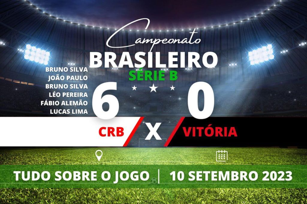 CRB 6 x 0 Vitória - Vira 3 e acaba 6! Galo da Praia não toma conhecimento do líder do campeonato e aplica a maior goleada da Série B até o momento.