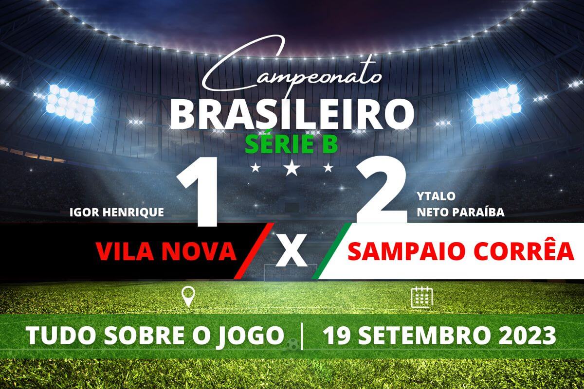 Vila Nova 1 x 2 Juventude -Vitória do Sampaio sobre o Vila Nova que ainda segue acima na tabela.