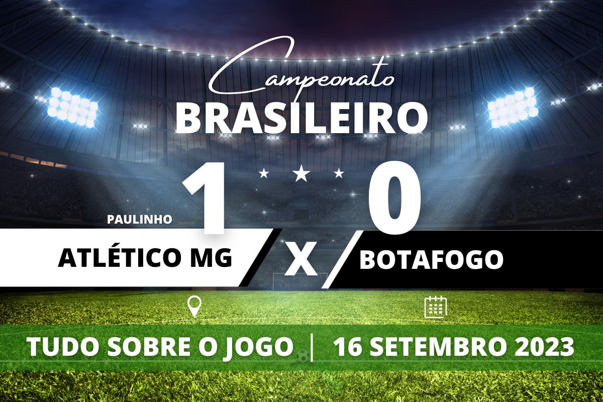 Atlético MG 1 x 0 Botafogo - Em casa, com ajuda da torcida, Atlético MG vence o Líder por 1 a 0 com gol de Paulinho e termina rodada se mantendo na nona posição com 37 pontos. Botafogo chega a marcar com Diego Costa mas gol é anulado por impedimento aos 43' do segundo tempo e tem segunda derrota seguida no campeonato. Partida válida pela 23° rodada do Campeonato Brasileiro.