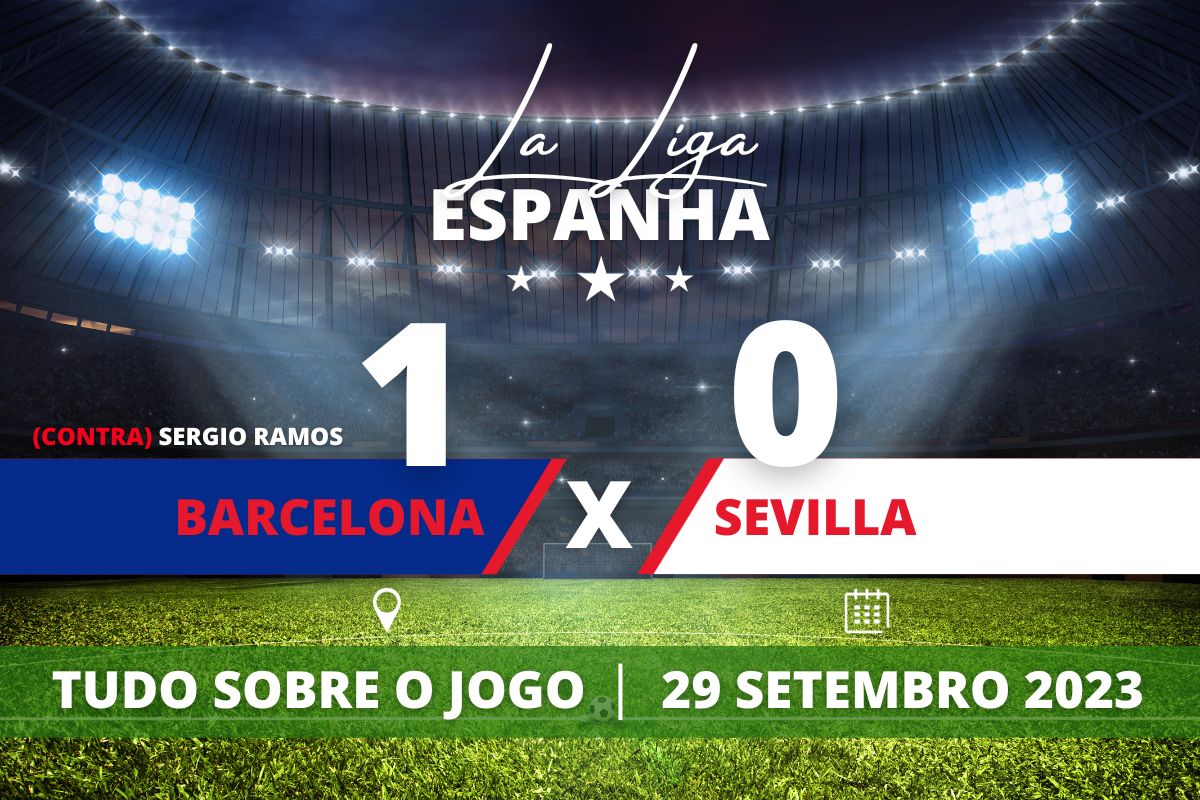 Barcelona 1 x 0 Sevilla - Barcelona assume provisoriamente liderança da LaLiga Espanhola após vencer o Sevilla por 1 a 0 na tarde dessa sexta-feira em partida que abriu a 8° rodada do campeonato.