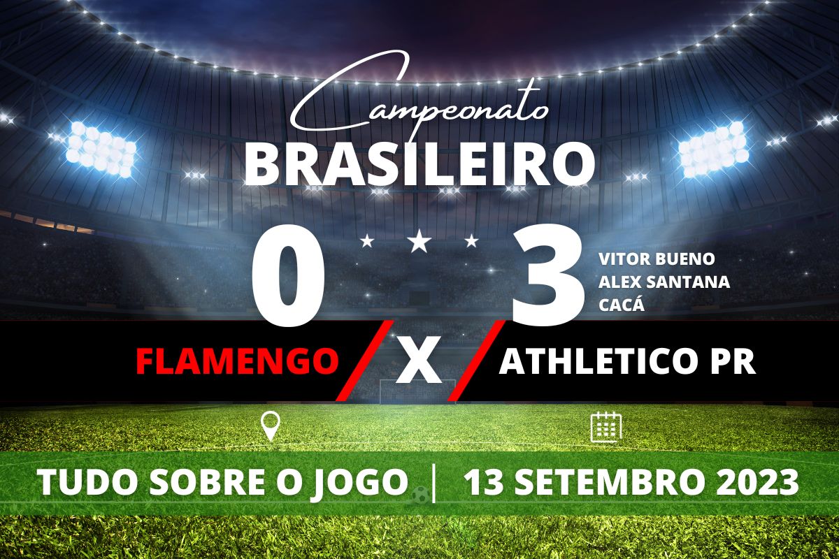 Flamengo 0 x 3 Athletico PR - Alerta de Furacão no Kleber Andrade! Athletico PR goleia por 3 a 0 o Flamengo após 11 dias sem jogos pela Data FIFA. Partida válida pela 23° rodada do Campeonato Brasileiro 2023.