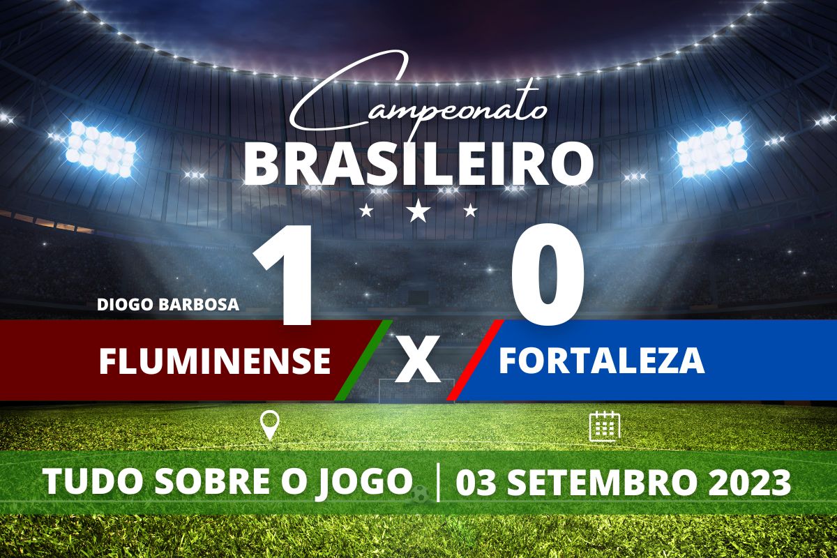 Fluminense 1 x 0 Fortaleza - No Raulino de Oliveira, Fluminense busca e conquista gol nos acréscimos do segundo tempo em partida contra o Fortaleza válida pela 22° rodada do Campeonato Brasileiro.