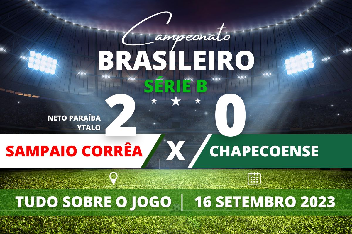 Sampaio Corrêa 2 x 0 Chapecoense - No Castelão, Sampaio Corrêa vence o Chapecoense em briga direta pelo rebaixamento e encerra jejum de onze jogos sem vitória. Partida válida pela 28° rodada do Campeonato Brasileiro da Série B.