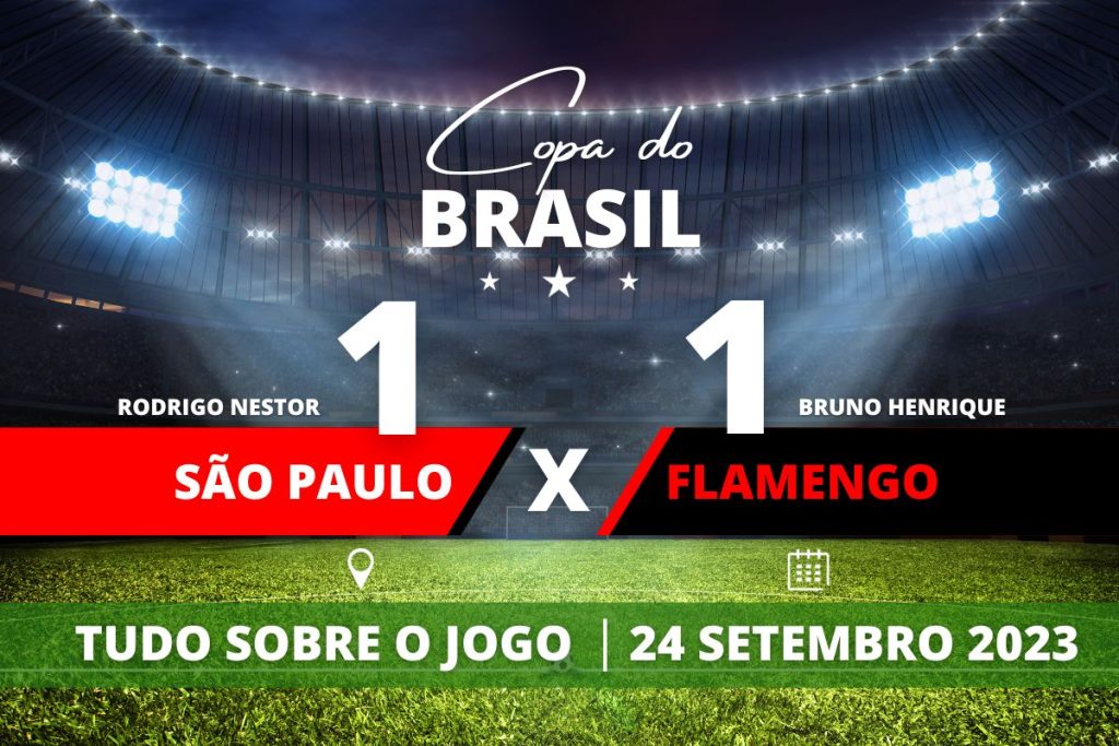 São Paulo 1 x 1 Flamengo - Em casa, São Paulo reage e empata com golaço de Rodrigo Nestor no final do primeiro tempo logo após Flamengo abrir com Bruno Henrique. Com o resultado, e vitória no jogo de ida, Tricolor conquista título inédito em campanha histórica na Copa do Brasil. Título renderá R$ 70 milhões ao São Paulo!