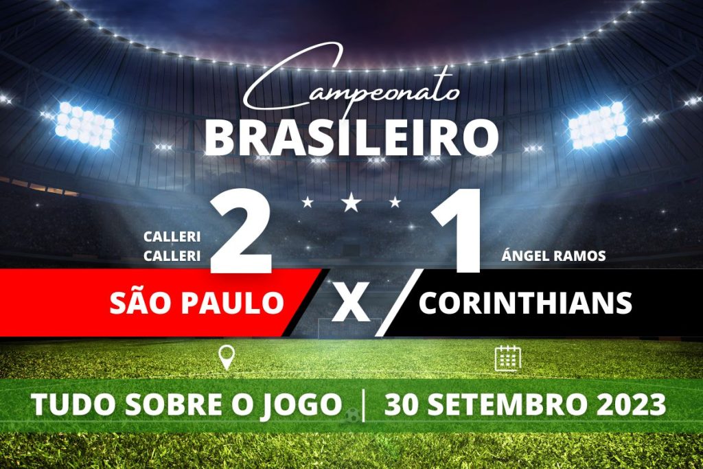 São Paulo 2 x 1 Corinthians - Em casa, São Paulo vira com dois gols de Calleri e vence por 2 a 1 o Corinthians que marcou com Ángel Ramos logo no início da partida, válida pela 25° rodada do Campeonato Brasileiro.