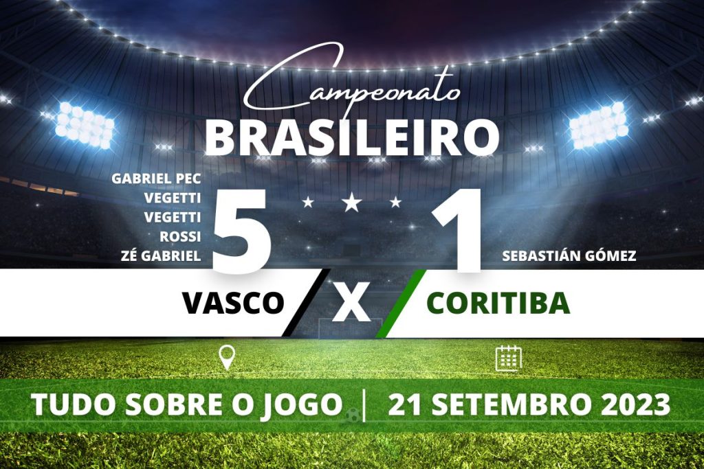 No reencontro de sua torcida com São Januário, Vasco tem noite de festa e vence com direito a goleada o Coritiba por 5 a 1 e fica a dios pontos de sair do Z-4.