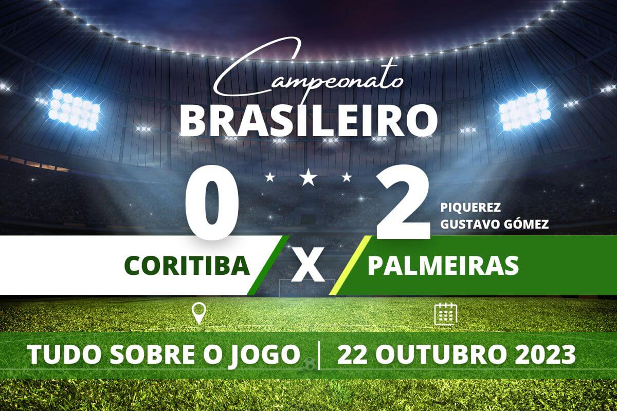 Coritiba 0 x 2 Palmeiras - Bola parada é fundamental para a vitória do Porco que agora tem como objetivo a vaga direta para a Libertadores do ano que vem.