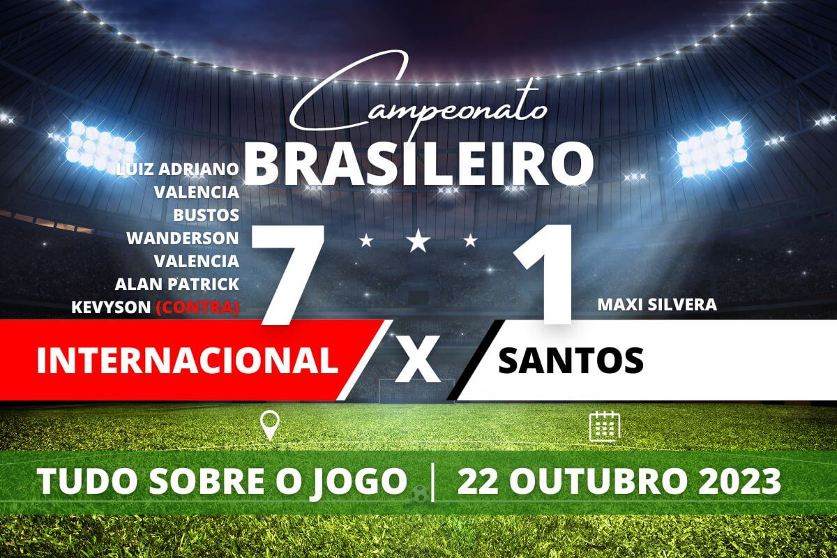 Internacional 7 x 1 Santos - Não era a Alemanha, mas virou passeio. A maior goleada do Colorado sobre o Peixe. Situação do Santos é crítica na tabela.