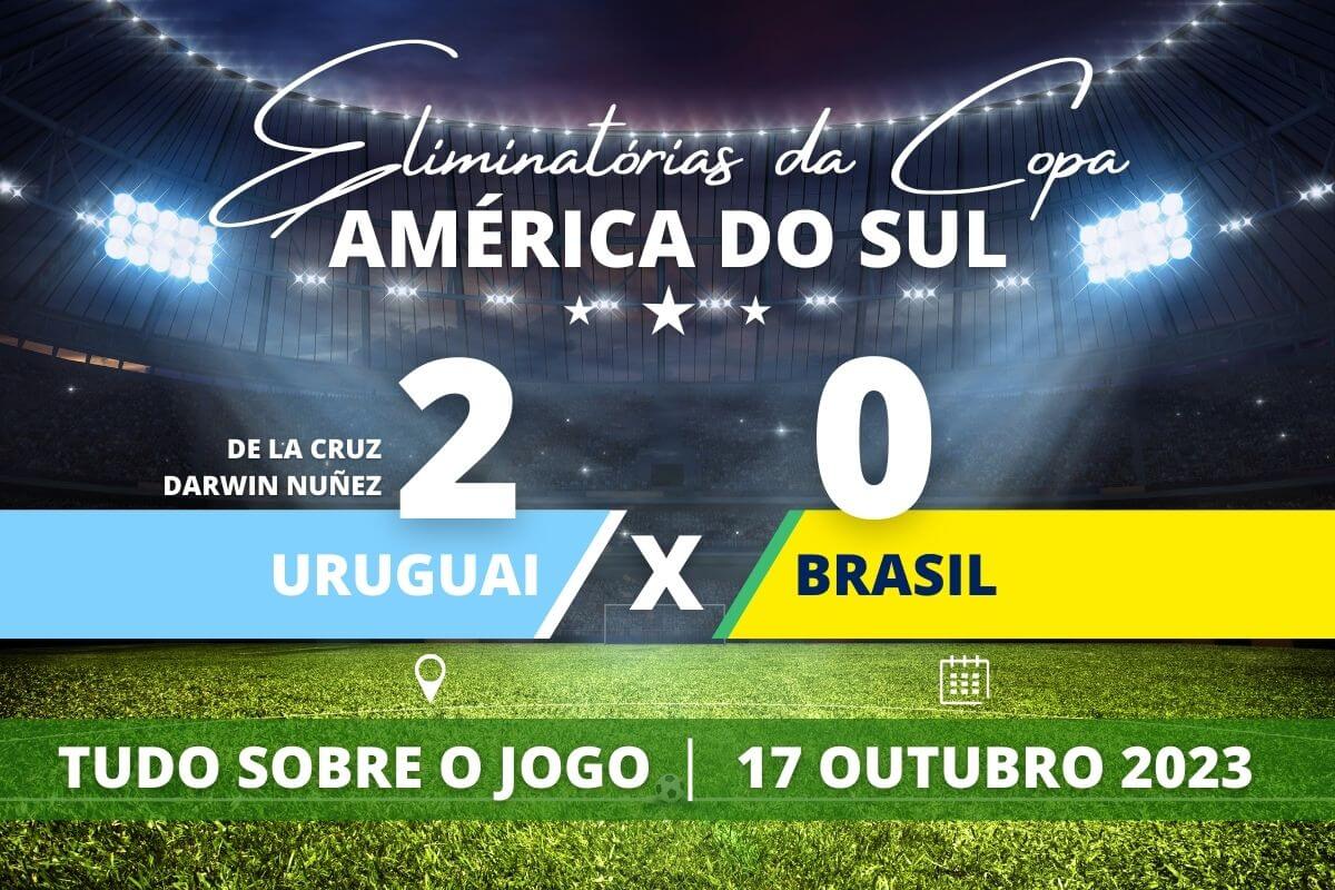 Uruguai 2 x 0 Brasil - No Centenário deu Celeste e com propriedade. Já o Brasil, além de perder a partida, perde também Neymar que sai de campo machucado.