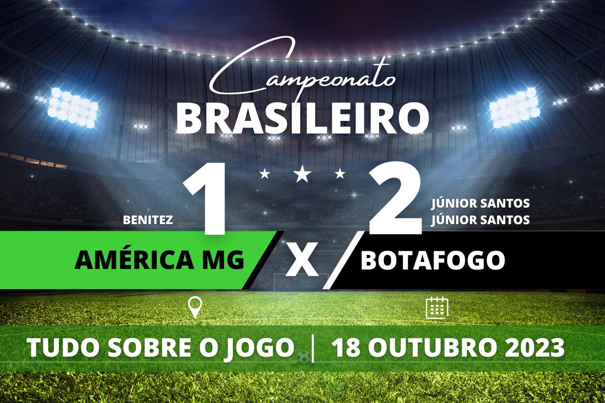 América 1 x 2 Botafogo - No Independência, Junior Santos decide com dois gols pelo Botafogo e garante mais 3 pontos, somando um total de 58 pontos e se isola na liderança nesse incício de rodada. Já o América MG segue na lanterna do campeonato em partida válida pela 27° rodada.