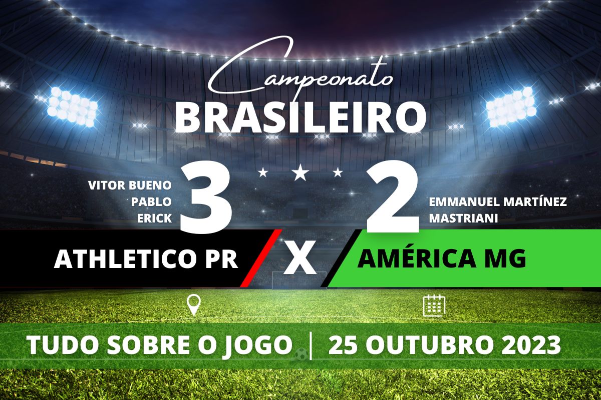 Athletico PR 3 x 2 América MG - Em casa, Athletico PR vence o América MG por 3 a 2 e se mantém forte no G-4 como vice-líder do Campeonato Brasileiro, em partida válida pela 29° rodada.