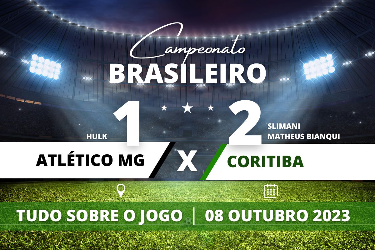 Atlético MG 1 x 2 Coritiba - Na Arena RMV, Hulk marca de cabeça aos 8 minutos do segundo tempo e os donos da casa saem na frente mas o Coritiba empata com gol de Bianqui e vira no final da partida com Slimani, soma 20 pontos e deixa a lamterna do Campeonato Brasileiro.