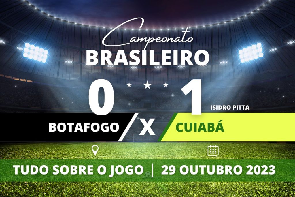 Botafogo 0 x 1 Cuiabá - No Nilton Santos, Cuiabá vence o Líder Botafogo com gol de Isidro Pitta no início do segundo tempo e soma 40 pontos chegando a 10° posição da tabela, enquanto o Fogão segue com seus 59 pontos, seis a mais que o vice Palmeiras. Partida válida pela 30° rodada do Campeonato Brasileiro.