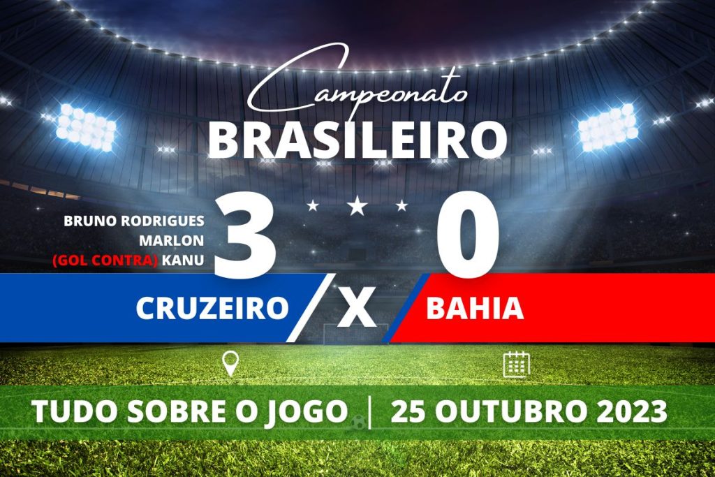 Cruzeiro 3 x 0 Bahia - No Mineirão, Cruzeiro vence por 3 a 0 o Bahia com gol contra de Kanu pra abrir logo no primeiro tempo em partida válida pela 29° rodada do Campeonato Brasileiro.