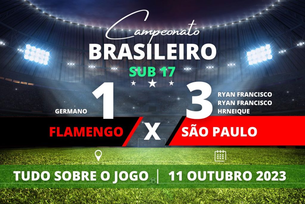 Flamengo 1 x 3 São Paulo - No Rio, São Paulo vence o Flamengo e garante vantagem na disputa da vaga na final do Campeonato Brasileiro Sub-17.