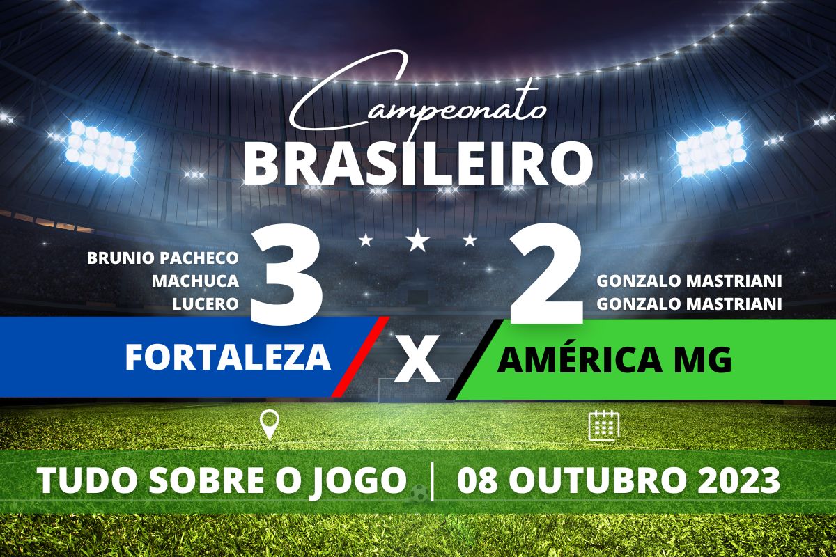 Fortaleza 3 x 2 América MG - Na Arena Castelão, América MG sai na frente com dois gols de Mastriani mas o Fortaleza vira e leva partida por 3 a 2 garantindo a 6° posição com 42 pontos e afundando ainda mais o Coelho na lanterna da Zona de Rebaixamento do Campeonato Brasileiro.