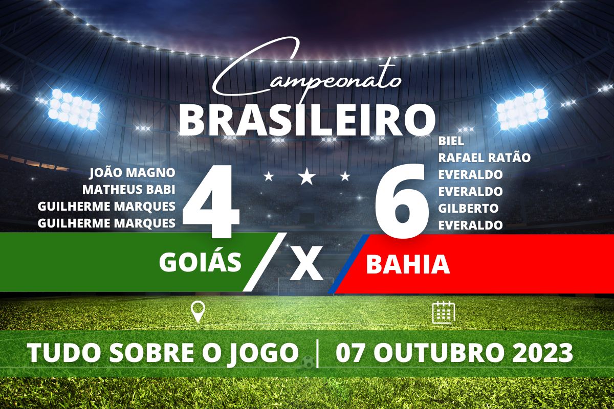Goiás 4 x 6 Bahia - Na Serrinha, em partida bastante movimentada, repleto de gols e muita reviravolta, Bahia vence o Goiás por 6 a 4 e conquista a 15° posição, saindo da zona de rebaixamento e colocando o time Esmeraldino.