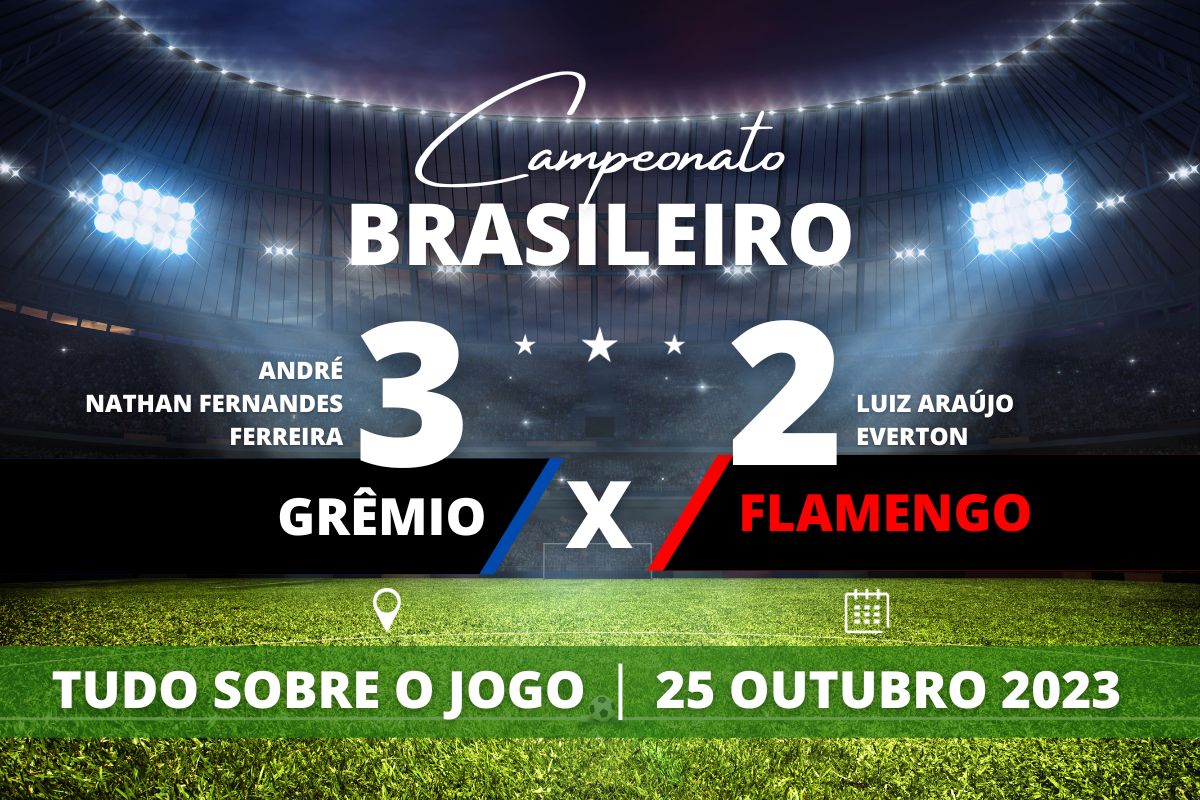 Grêmio 3 x 2 Flamengo - Em casa, Grêmio resolve o jogo e vira pra cima do Flamengo marcando três gols em apenas 10 minutos e se mantém no G-6. O time Rubro Negro se mantém no G-4 mas assume a quarta posição em partida válida pela 29° rodada do Campeonato Brasileiro.