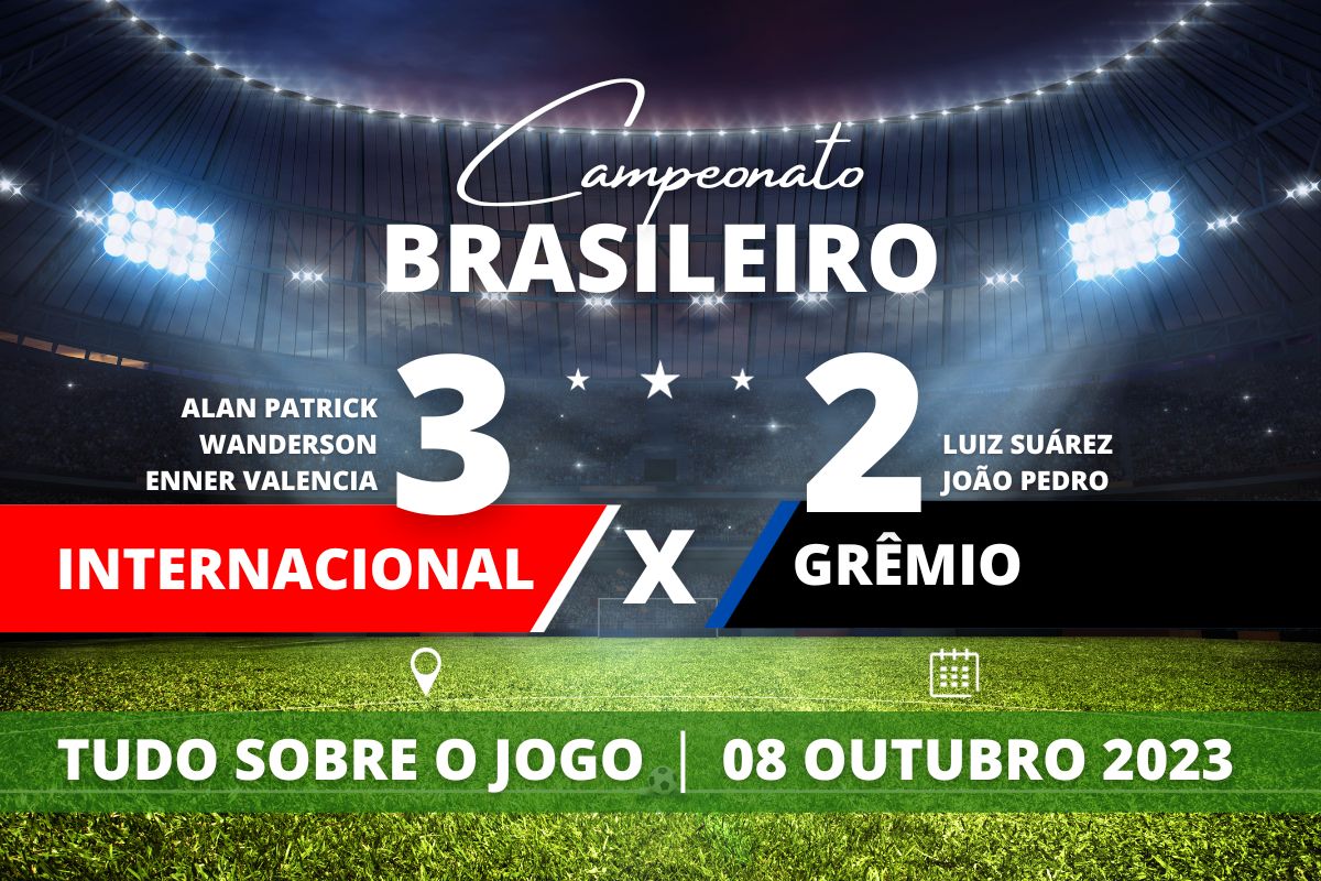 Internacional 3 x 2 Grêmio - No Beira-Rio, o clássico Gre-Nal entregou uma partida movimentada e cheia de emoções levando o Inter a assumir a 22° posição com 32 pontos e o Grêmio com 44 se mantém na terceira posição já que Palmeiras e Fluminense perderam na rodada.