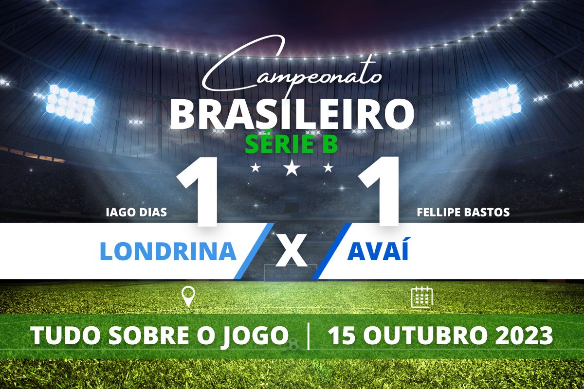 Londrina 1 x 1 Avaí - No Estádio do Café, em confronto direto na luta contra a da zona do rebaixamento, Londrina e Avaí empatam em 1 a 1 na noite deste domingo, em partida válida pela 32° rodada do Brasileirão Série B.