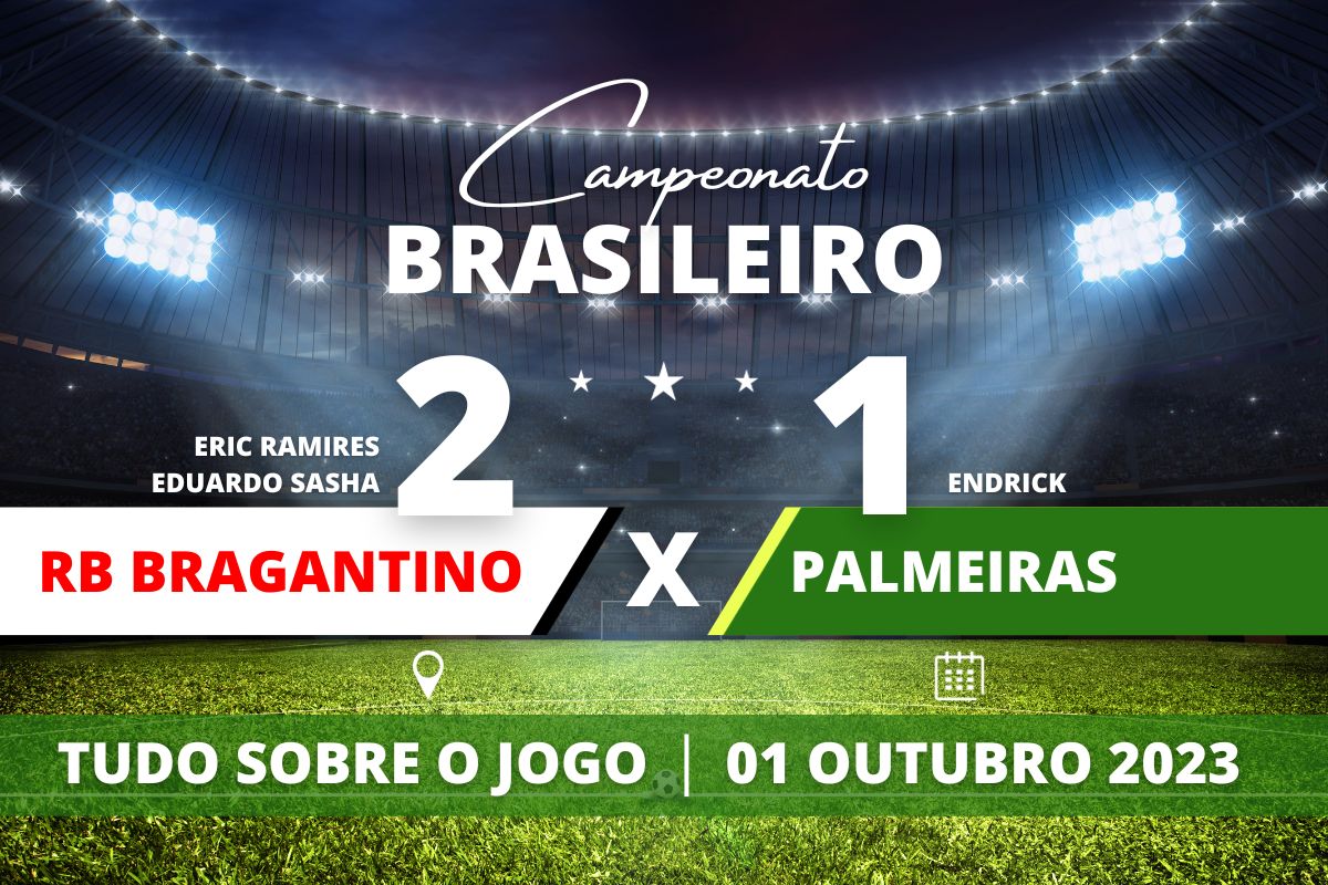 Red Bull Bragantino 2 x 1 Palmeiras - Em casa, Bragantino vira o placar e vence por 2 a 1 o Palmeiras, conquistando a vice-liderança e ficando apenas 6 pontos do Líder em partida Válida pela 25° rodada do Campeonato Brasileiro. O Palmeiras astermina rodada na quarta posição.