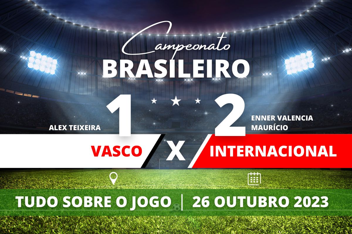 Vasco 1 x 2 Internacional - Em São Januário, Internacional vence os donos da casa e conquista mais três pontos importantes para se afastar cada vez mais da zona de perigo na tabela, enquanto o Vasco se mantém na 17° posição abrindo o Z-4 em partida válida pela 29° rodada do Campeonato Brasileiro.