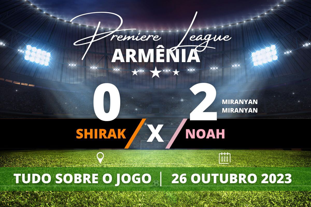 Shirak 0 x 2 Noah pela 13ª rodada do Premiere League Armênia. Saiba tudo sobre o jogo: escalações prováveis, onde assistir, horário e venda de ingressos