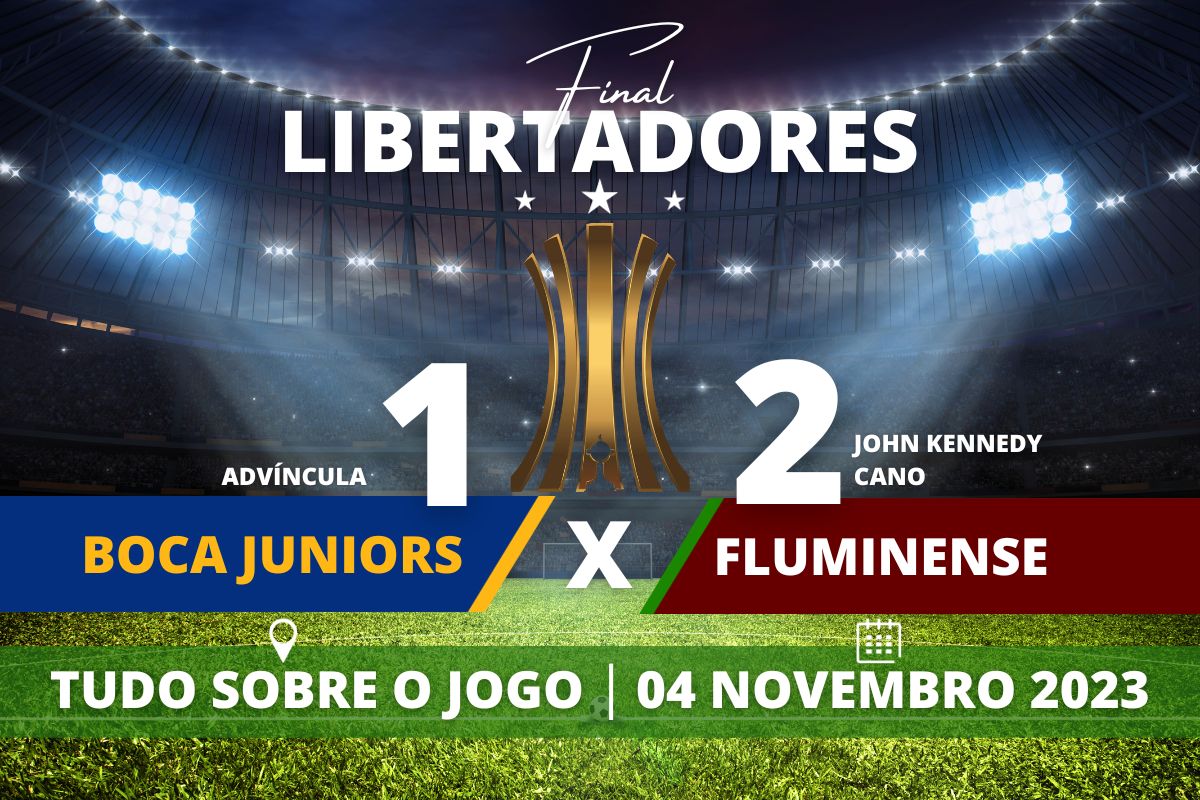 Boca Juniors 1 x 2 Fluminense - Pode comemorar!! No Maracanã, Fluminense sagrou-se campeão das Américas pela Conmebol Libertadores 2023 após empate no tempo normal e ampliar com gol de John Kennedy no primeiro tempo da prorrogação. Primeiro título do time tricolor carioca que teve grandes jogadores nessa campanha, como o menino John que foi expulso ao comemorar seu golaço, o gol da vitória.