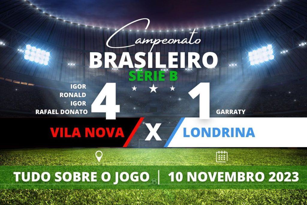 Vila Nova 4 x 1 Londrina - Tigrão mete goleada e sobressai no Campeonato Brasileiro da Série B