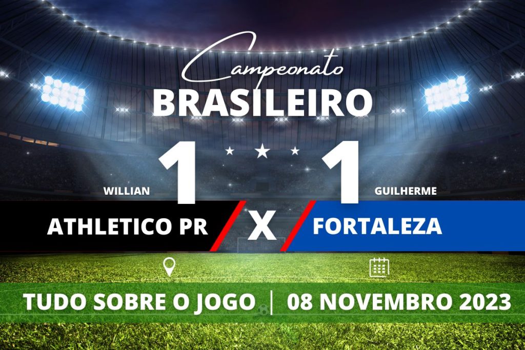 Athletico PR 1 x 1 Fortaleza - Na Ligga Arena, Athletico PR e Fortaleza empatam em 1 a 1 em partida válida pela 33° rodada do Campeonato Brasileiro. Com o resultado Athletico somando 53 pontos fica na 6° posição da tabela, enquanto o Fortaleza se mantém na 9° posição.