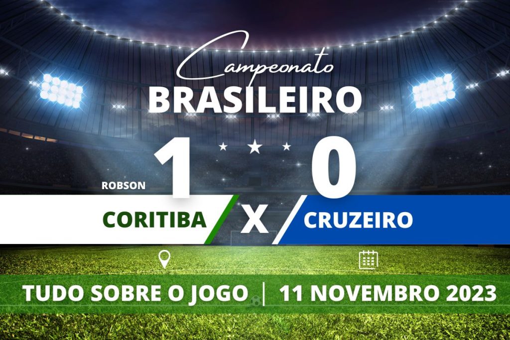 Coritiba 1 x 0 Cruzeiro - Na Vila Capanema, Coritiba marca aos 45' do segundo tempo com Robson e enquanto o gol era checado pelo VAR, torcedores do Cruzeiro invadem o gramado e policiais do Batalhão de Choque entram para evitar confusão - historicamente, organizadas de Coritiba e Cruzeiro são consideradas rivais - e gol só foi confirmado aos 57'. O jogo está paralisado por 25 minutos e a previsão inicial era de que a pausa atingiria 30 minutos, até a decisão de retomada da partida - que foi confirmada pela Polícia Militar.