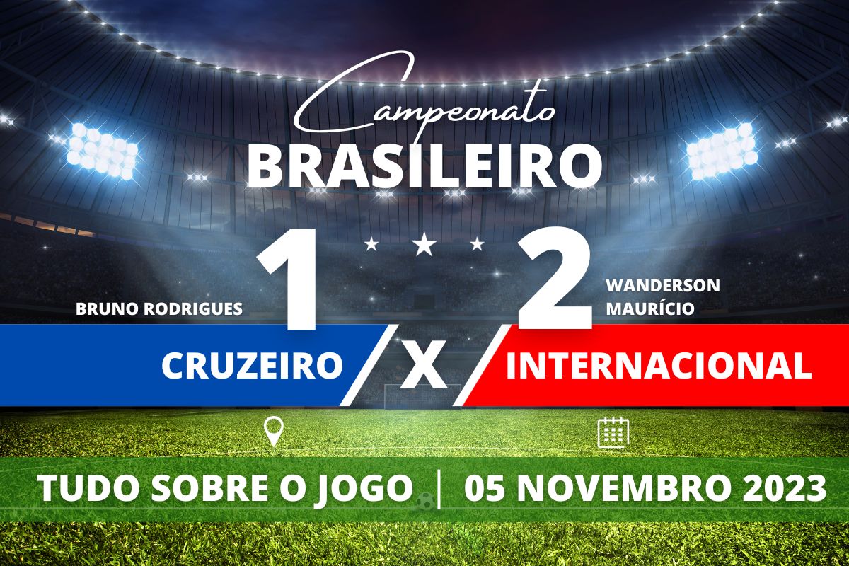 Cruzeiro 1 x 2 Internacional - No Mineirão, Inter vence por 2 a 1 o Cruzeiro e dá fim á jejum de 26 jogos, em 36 anos, sem vencer o adversário em Minas Gerais pelo Campeonato Brasileiro. Com o resultado, o Colorado assume a 11° posição na tabela em partida válida pela 32° rodada.