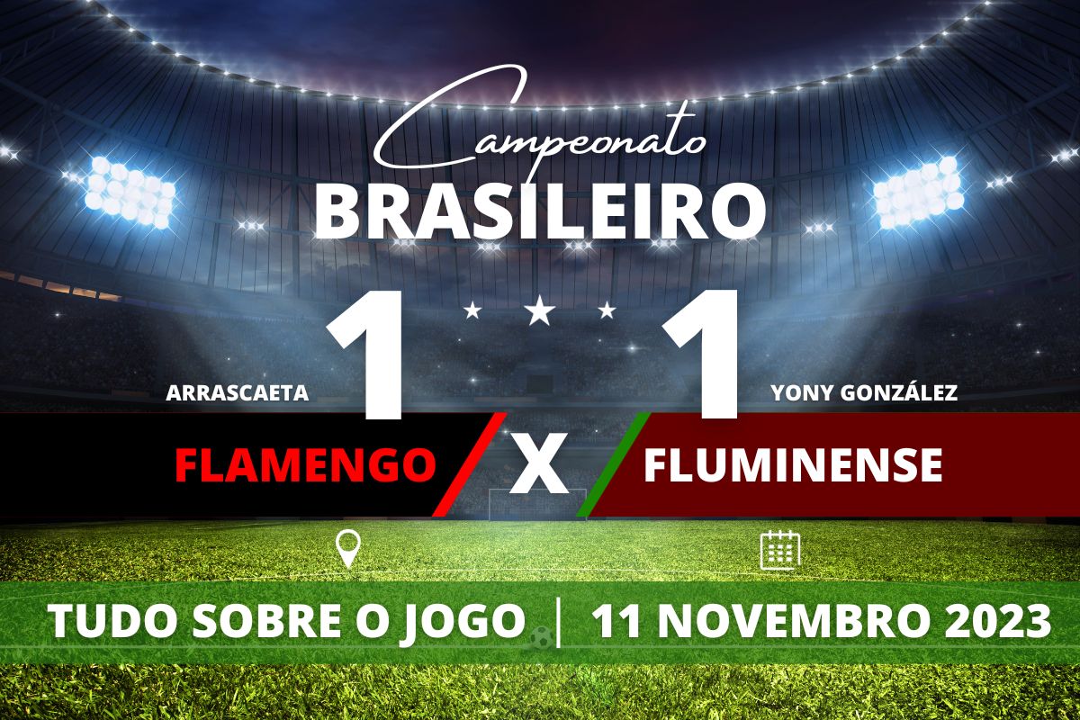Flamengo 1 x 1 Fluminense - No Maracanã, Flamengo e Fluminense empatam no 1 a 1 com gols de Arrascaeta e Yony González e resultado não favorece. Flamengo perde a oportunidade de retornar ao G-4 e igualar pontuação com os líderes e o tricolor continua em oitavo com 47 ponto.