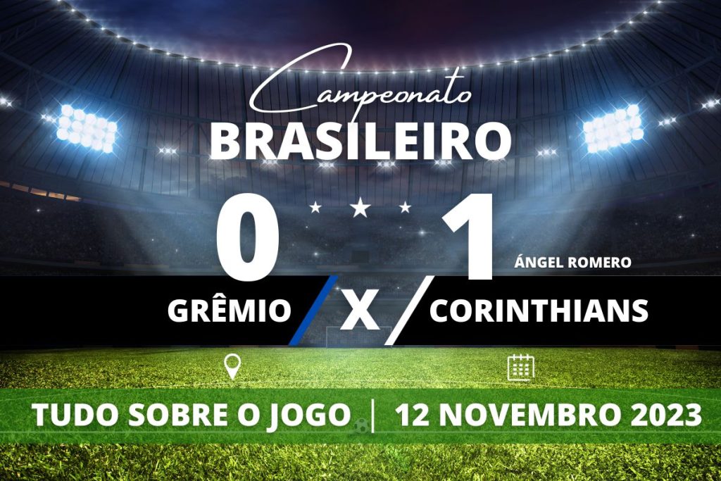 Grêmio 0 x 1 Corinthians - Na Arena do Grêmio, Corinthians marca com Ángel Romero, vencendo a partida e tirando as chances dos donos da casa assumirem a liderança já que o Botafogo empatou com o Bragantino, em partida válida pela 34° rodada do Campeonato Brasileiro.