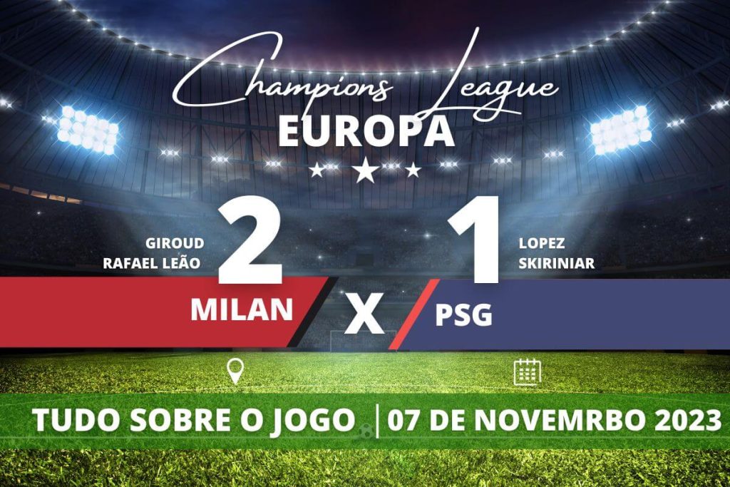 Arte: Portal Brasil │ Resultado de Milan 2 x 1 PSG - 4ª rodada da Fase de Grupos da Champions League.