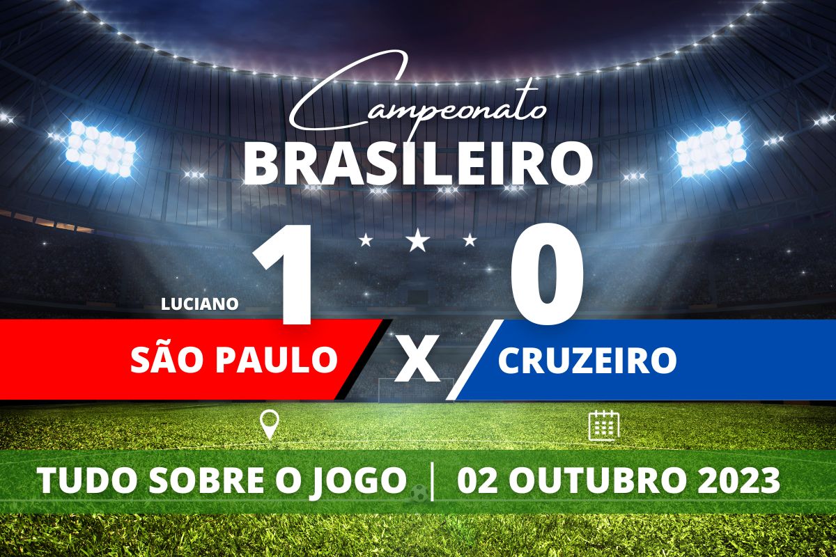 São Paulo 1 x 0 Cruzeiro - No Morumbi, São Paulo marca com Luciano já nos minutos finais da partida e vence o Cruzeiro na noite desta quinta-feira em partida válida pela 31° rodada do Campeonato Brasileiro. Com o resultado, Cruzeiro fica na 16° posição com 17 pontos, última antes do Z-4.