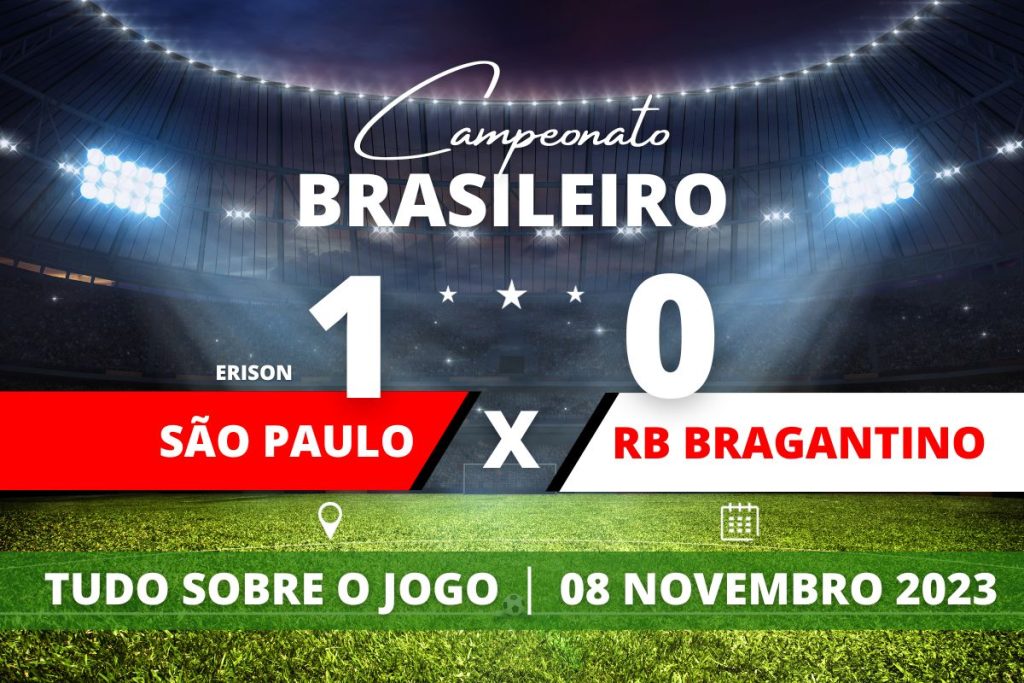 São Paulo 1 x 0 Red Bull Bragantino - Na Vila Belmiro, São Paulo marca nos acréscimos do segundo tempo com Erison, atacante emprestado até o final do ano pelo Botafgo, e garante vitória em cima do Red Bull Bragantino em partida válida pela 33° rodada do Campeonato Brasileiro.