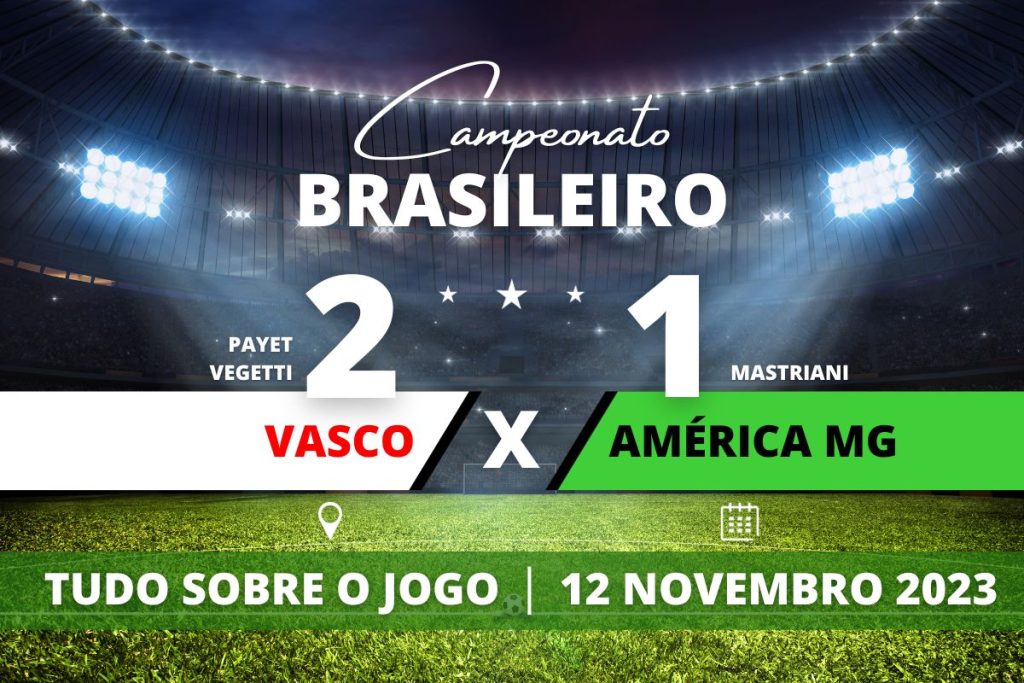 Vasco 2 x 1 América MG - Ainda há esperança! Em casa, Vasco marca com Payet nos acréscimos do segundo tempo e vira pra cima do América MG, chega a 40 pontos, sobe para 15° posição e respira mais uma rodada fora da zona de rebaixamento.